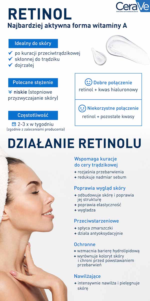 Jak działa retinol na skórę – wybierz CeraVe kosmetyki z retinolem